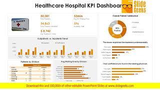 KPI Dashboards Per Industry Healthcare Hospital Kpi Dashboard Ppt Powerpoint Presentation Show