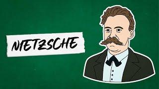 Nietzsche (resumo) | FILOSOFIA