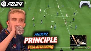 The brief way about the attacking principle Anderz use to be attack unstoppable in fc24