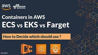 AWS Container Orchestration Comparison: ECS vs. EKS vs. Fargate | @S3CloudHub