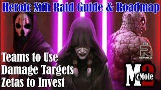 Guide and Roadmap for Heroic Sith Raid