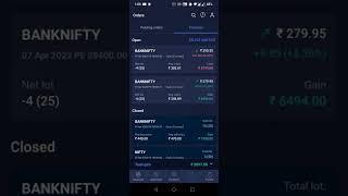SHORT STRADDLE STRATEGY IN VOLATILE MARKET #shorts