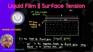 Liquid Film // Surface Tension