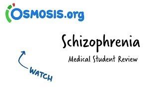 Schizophrenia Overview | Clinical Presentation