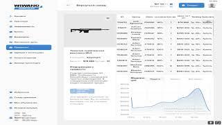 Купил, Хевик мк2 за 80к 