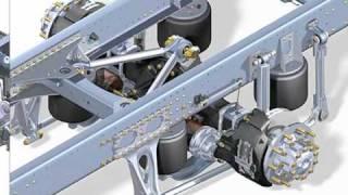 Rear axle suspension MAN TGX and TGS | MAN Truck & Bus