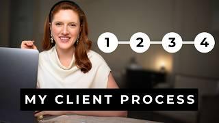 Complete Beginners Guide to Web Design Client Process