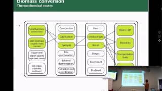 Process system design