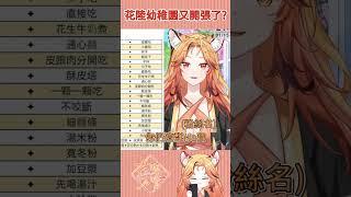一群嗷嗷待哺的Ma寶們┃花陸万宵Mayo