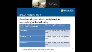 PA Solar for Schools Grant Program Webinar Overview