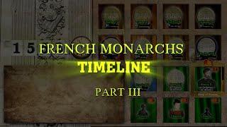 French Monarchs Timeline Part III (House of Valois)