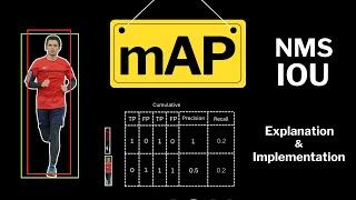 Mean Average Precision (mAP) | Explanation and Implementation for Object Detection