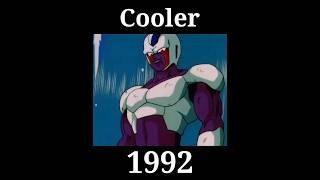 Evolution of Cooler#short#dbz