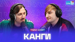 Канги: создание хитов, продюсирование артистов, новый трек "Голова" и жизнь в Саратове