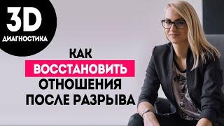 Что вам поможет восстановить отношения после разрыва/развода?