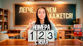 Номера 1-3 с Нуля в ЕГЭ по Русскому Языку