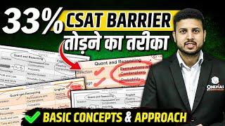 Struggling with CSAT 2025? | Basics & Approach | PW OnlyIAS #prelims2025