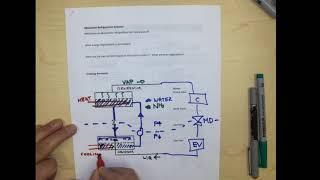 Absorption Refrigeration Cycle - HRAC1000 - Power Engineering