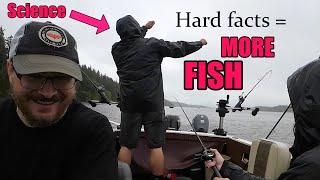 The scientific way to catch fish (Puget Sound salmon)