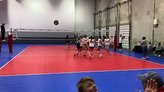 Jan 5, 2025 Chicago Elite 15 Elite vs 1st Alliance 16 Black