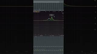 ЭТО ЗАСТАВИТ ТВОЙ ТРЕК ЗВУЧАТЬ ЛУЧШЕ ! || САУНД ДИЗАЙН в Fl Studio // #shorts #сведение