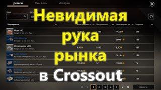 Как заработать игровые деньги в игре Crossout с помощью рынка