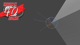 MODO | Transform Vertex Normals