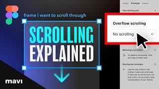 Figma SCROLLING (Horizontal, Vertical, Both Directions) Explained – With Examples
