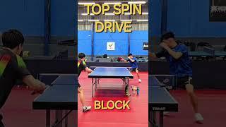 Topspin Drive is one of the most important table tennis techniques to succeed.   #topspin #drive