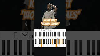 Chord Progression Breakdown: Kanye West ‘Violent Crimes’  #musicianparadise #violentcrimes