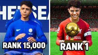 I Made Ronaldo Jr The World's Best Player