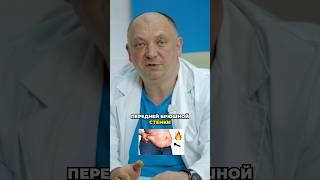 Как определить, что вам нужно? Липосакция или Абдоминопластика?