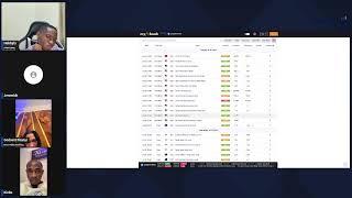 ANALYSING THE MARKET WITH HABBYFX