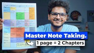 How to Make *AWESOME* Notes for NEET | Revise In Minutes | Anuj Pachhel