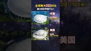 目前世界有两大天眼，对天文事业都做出不同的贡献，你能看出它们最大的区别是什么？