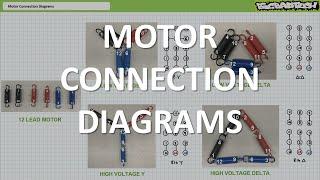 Motor Connection Diagrams (Full Lecture)