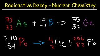 Alpha Particles, Beta Particles, Gamma Rays, Positrons, Electrons, Protons, and Neutrons