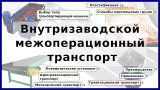 Внутризаводской транспорт: ленточные и цепные конвейеры, шнеки, нории, пневмо- и аэрозольтранспорт