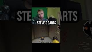 Steve's Carts. Minecraft mod news