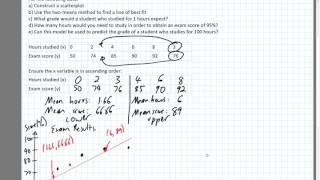 12AT4U6L6 Lines of best fit two means method