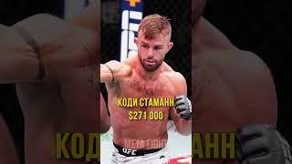 2,5 МИЛЛИОНА ДОЛЛАРОВ на всех: Топ-10 гонораров UFC Vegas 100