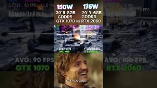 GTX 1070 vs RTX 2060 #gamingpc #gpu #graphicscard #nvidia #pcgaming #pc #fyp