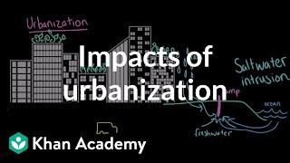 Impacts of Urbanization| AP Environmental science| Khan Academy