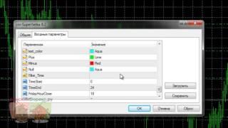Super Setka. Описание советника