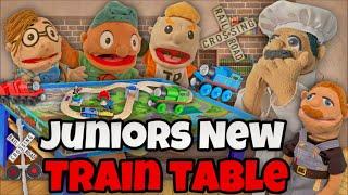 TCP Video: Juniors New Train Table!