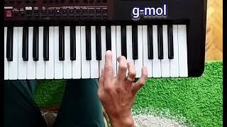 Tutorijal- Rano moja / Ana Bekuta