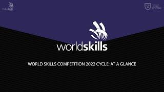 World Skills 2022 Cycle at a Glance || Cabinet Making || Carpentry || Joinery