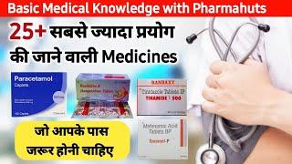 Common Medicines for General Medical Practice | common medicine names and their uses | medicine uses