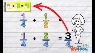 Adding Fractions with Different Denominators