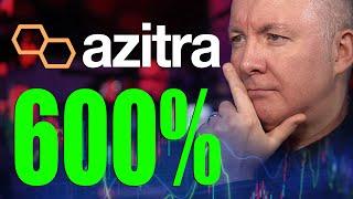 AZTR Stock - AZITRA 600% - SCALP - TOP gainers LOW float! - Martyn Lucas Investor